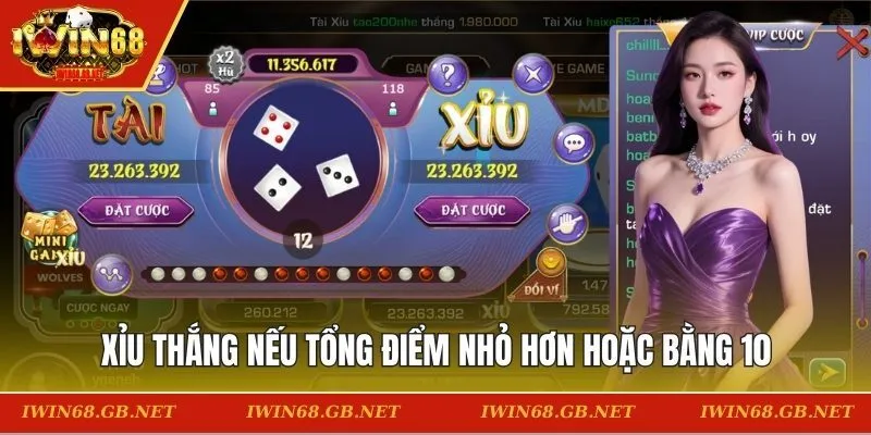 Xỉu thắng nếu kết quả tổng điểm nhỏ hơn hoặc bằng 10